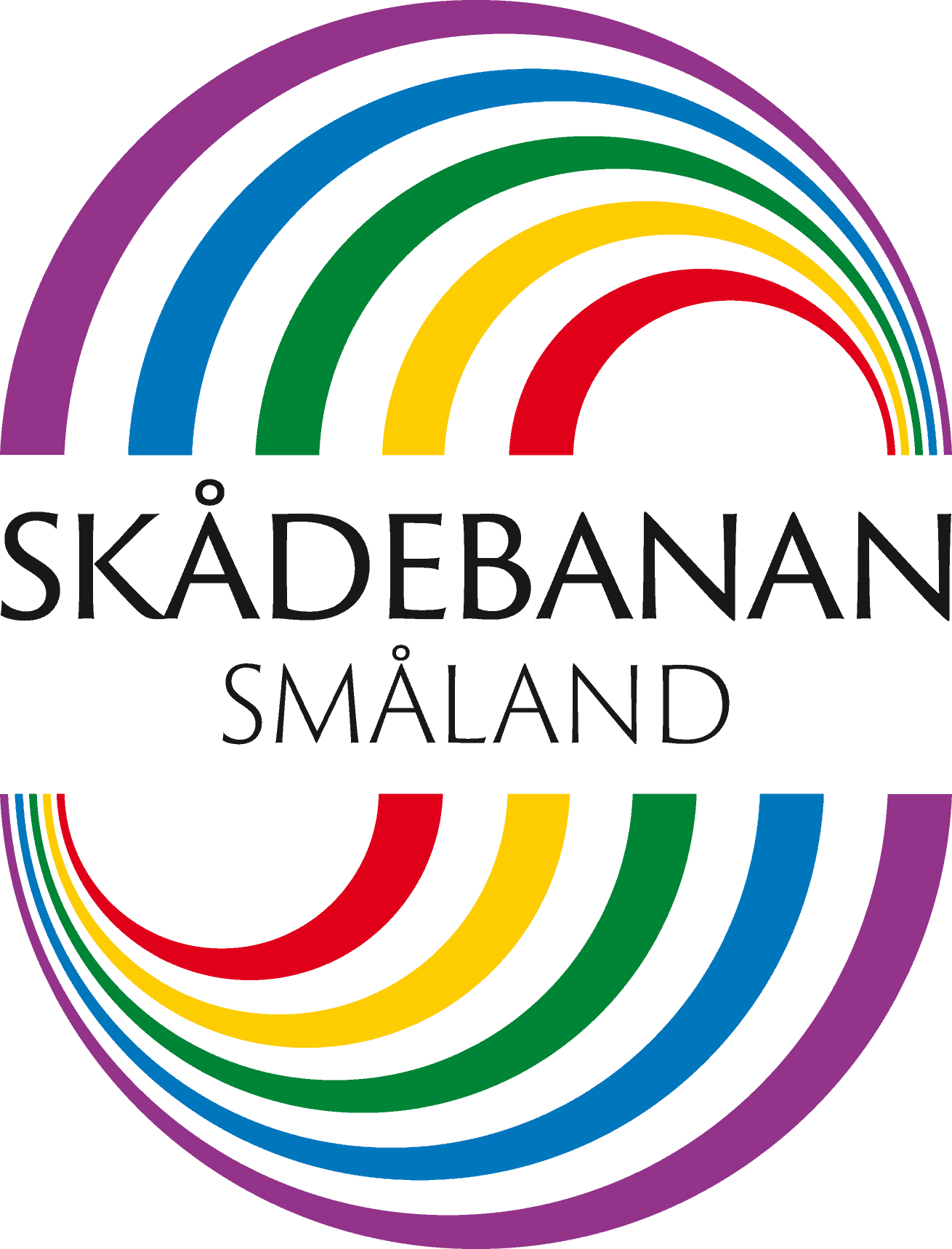 Skådebanan Småland